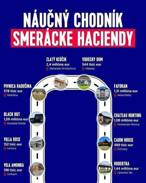 Náučný chodník